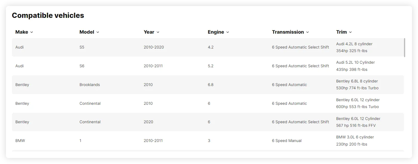 تورهای گردشگری , دره نوردی ، طبیعت گردی ، ساحل گردی و...